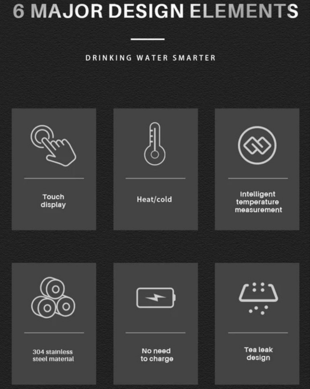 smart Digital temperature water bottle
