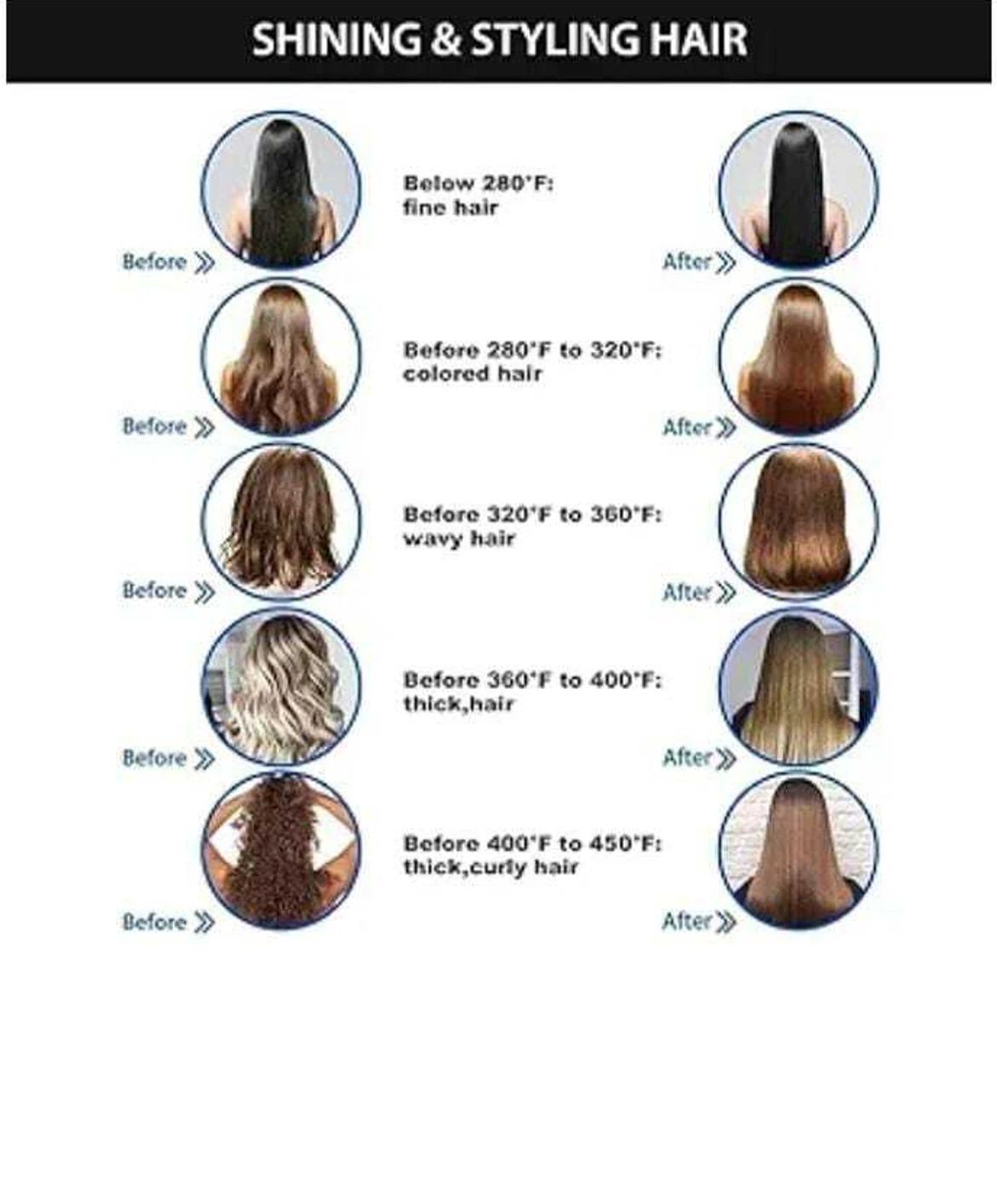 Comb style hair straightner