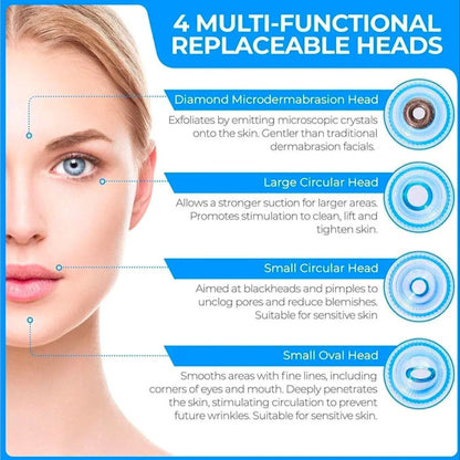 Derma Suction Blackhead Remover Tool – Electric Pore Vacuum Cleaner with 4 Suction Heads for Deep Facial Cleansing, Acne, Pimple & Oil Removal – USB Rechargeable